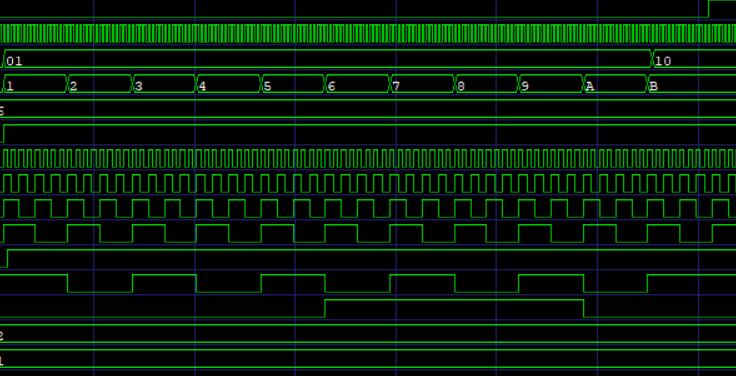 Behavioral-modeling-of-an-IC-using-Verilog